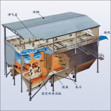 袋式除塵器